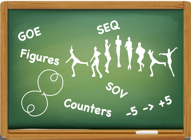 ChalkboardSkateDots2